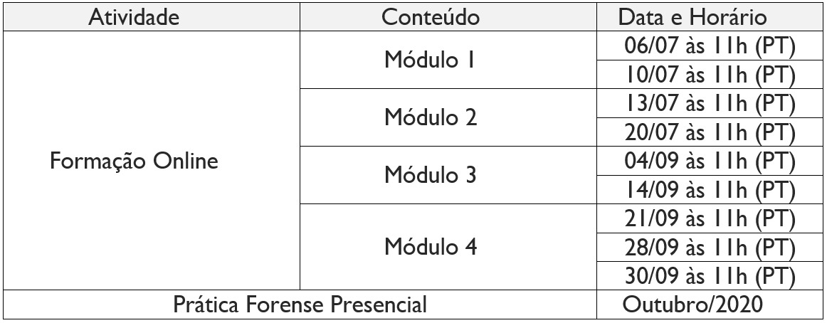 tabela tabela